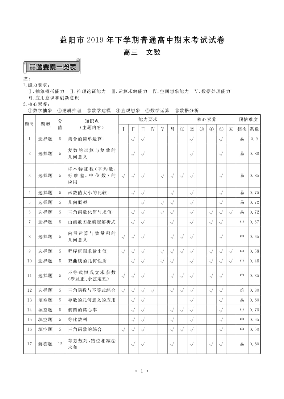 湖南益阳高三数学上学期期末考试答案 文PDF.pdf_第1页