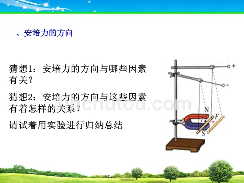 精编制作通电导线在磁场中受到的力--方向PPT课件_第4页