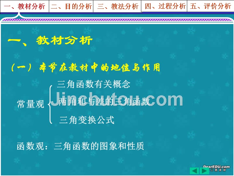 云南省玉溪市华宁县第一中学高一数学正弦函数、余弦函数的图象与性质说课课件.ppt_第3页