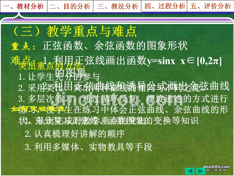 云南省玉溪市华宁县第一中学高一数学正弦函数、余弦函数的图象与性质说课课件.ppt_第5页