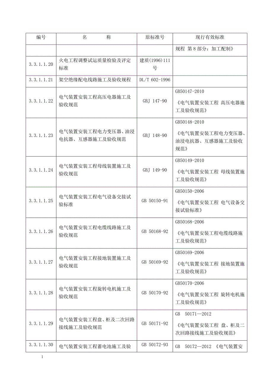 电力建设工程施工及验收规范知识课件_第3页