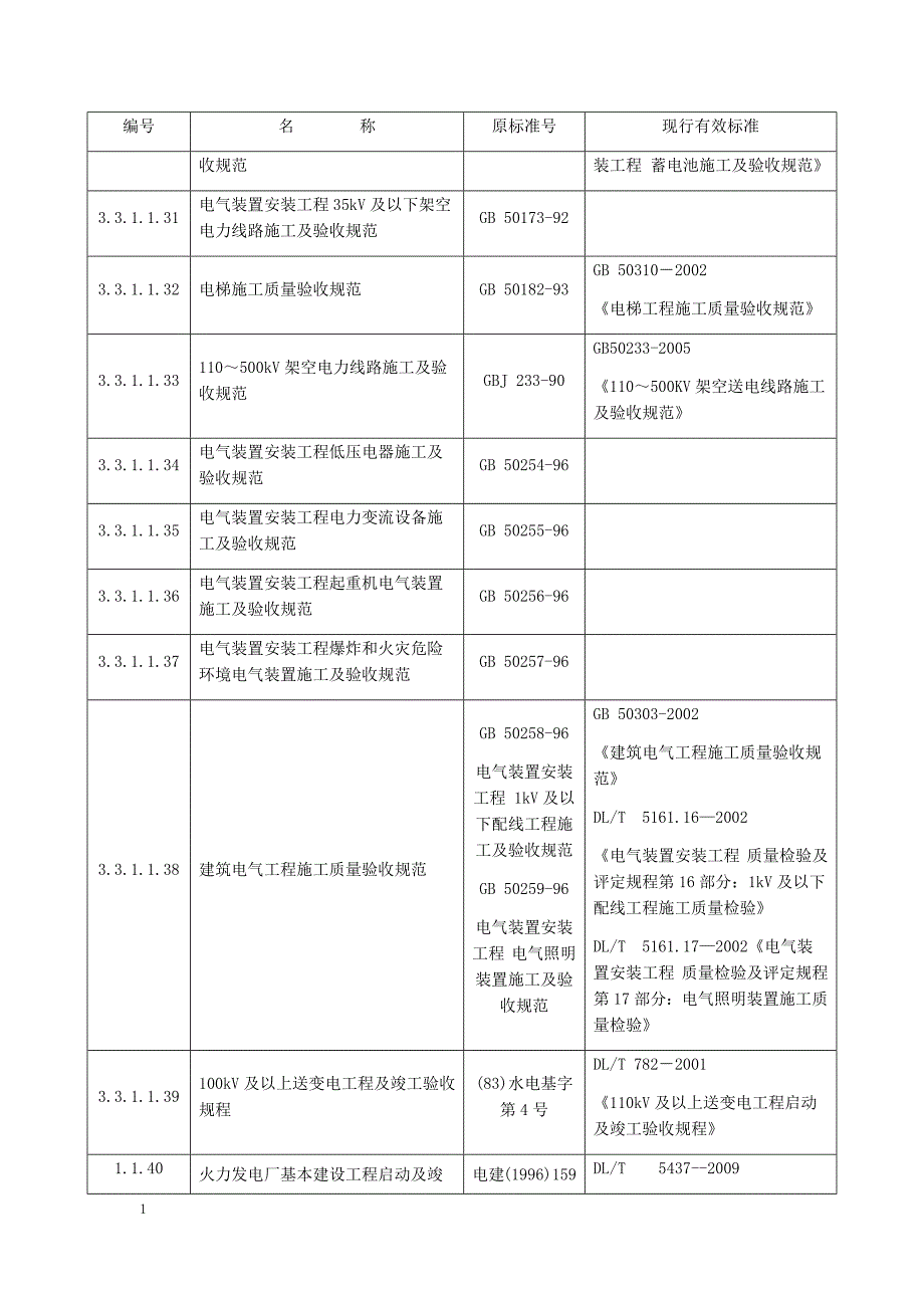 电力建设工程施工及验收规范知识课件_第4页