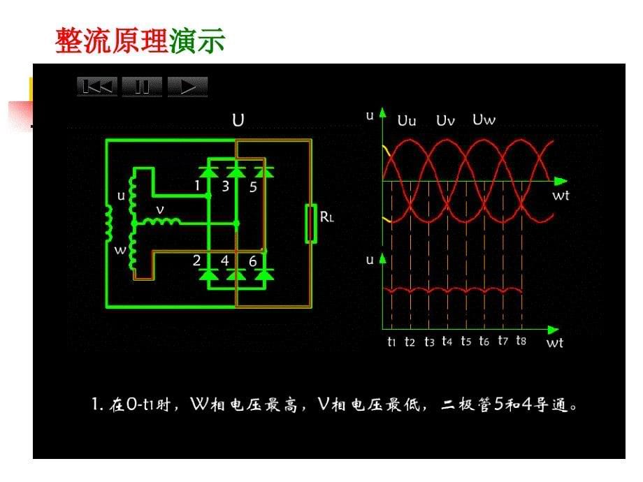 发电机的检测(2)_第5页