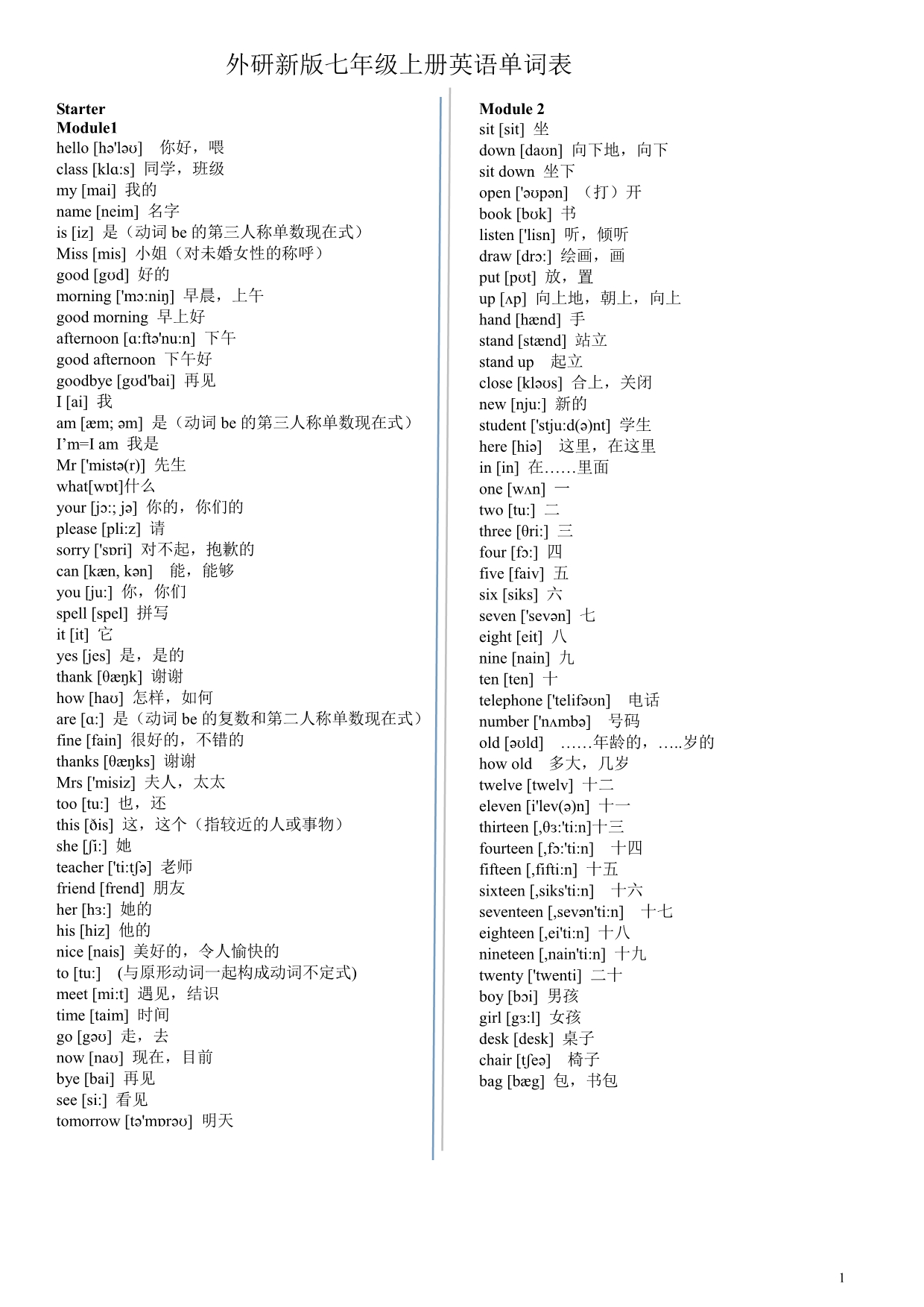 外研版初中英语单词一览表(初中7年级到9年级音标版 加了分隔线可以直接打印 )_第1页