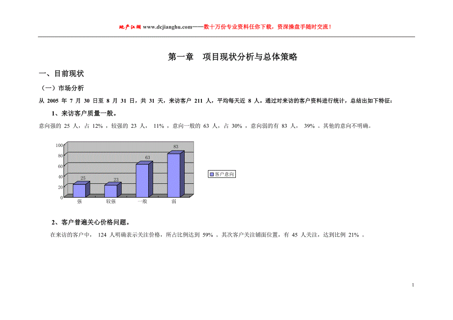 （营销报告）房地产精品资料橙子__街区营销报告_第2页