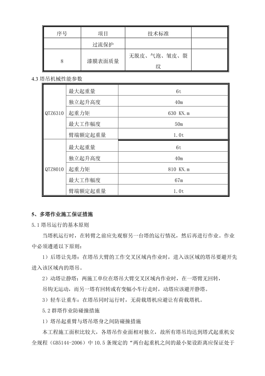 中海广场项目群塔建设工程施工设计方案_第3页