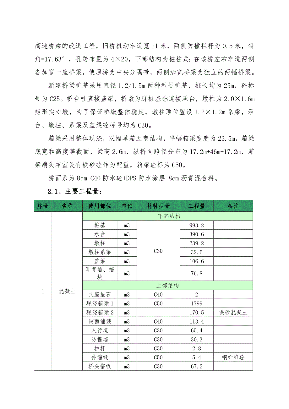 某某高速公路现浇箱梁桥梁总体施工项目设计方案_第2页