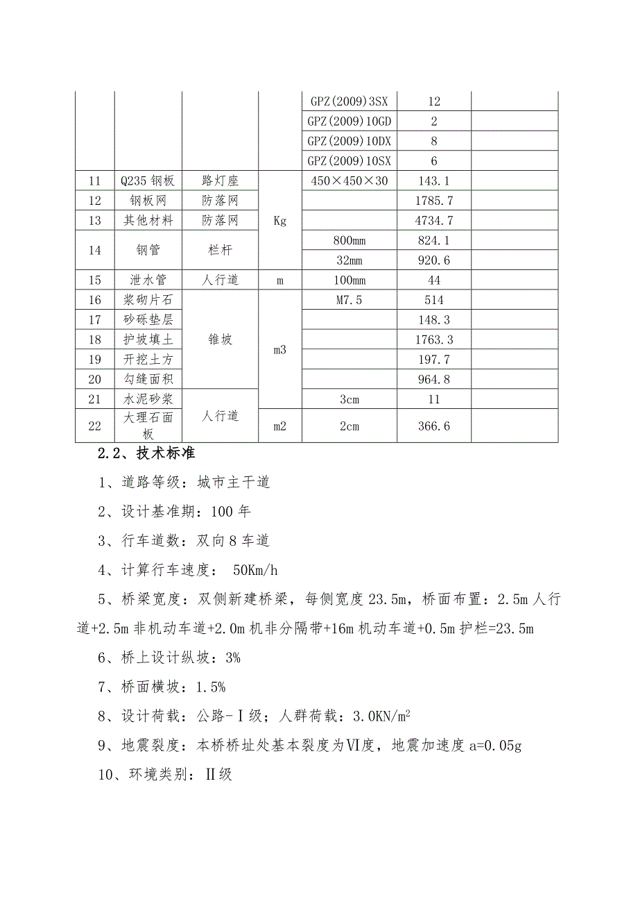 某某高速公路现浇箱梁桥梁总体施工项目设计方案_第4页