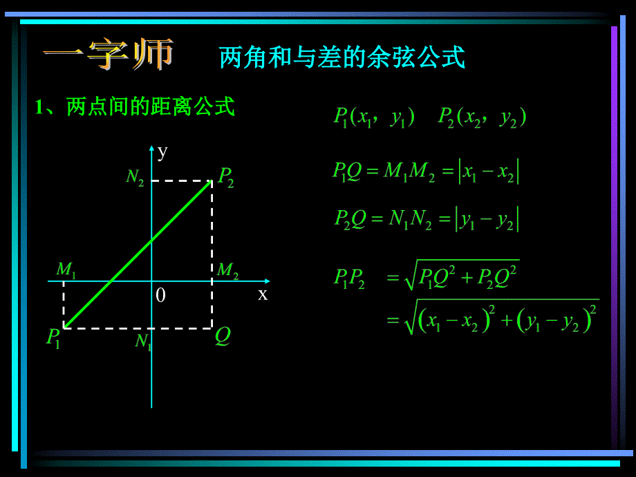 &amp#167;4.06 两角和与差的三角函数（1）.ppt_第2页