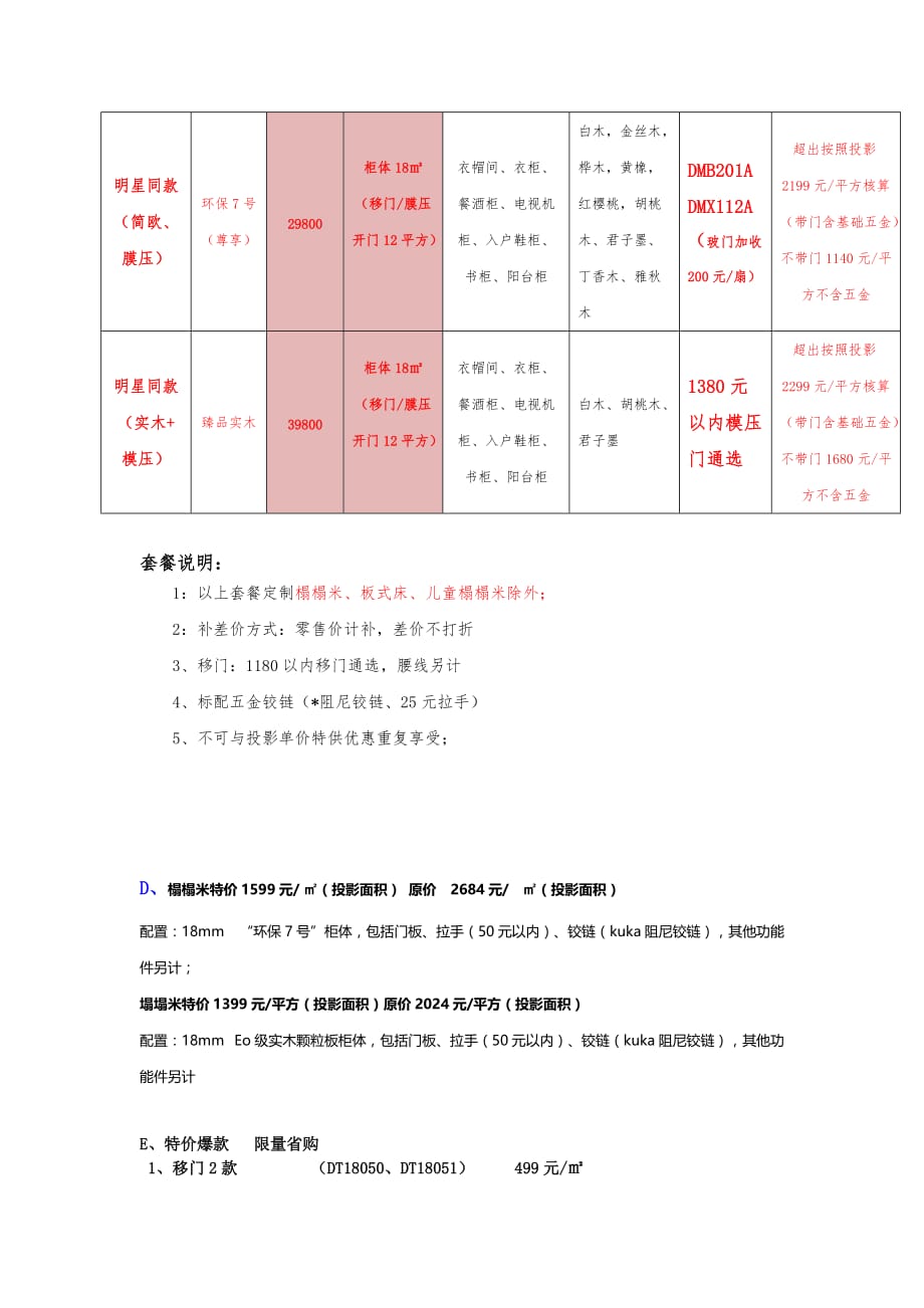 全屋定制套餐活动方案_第3页