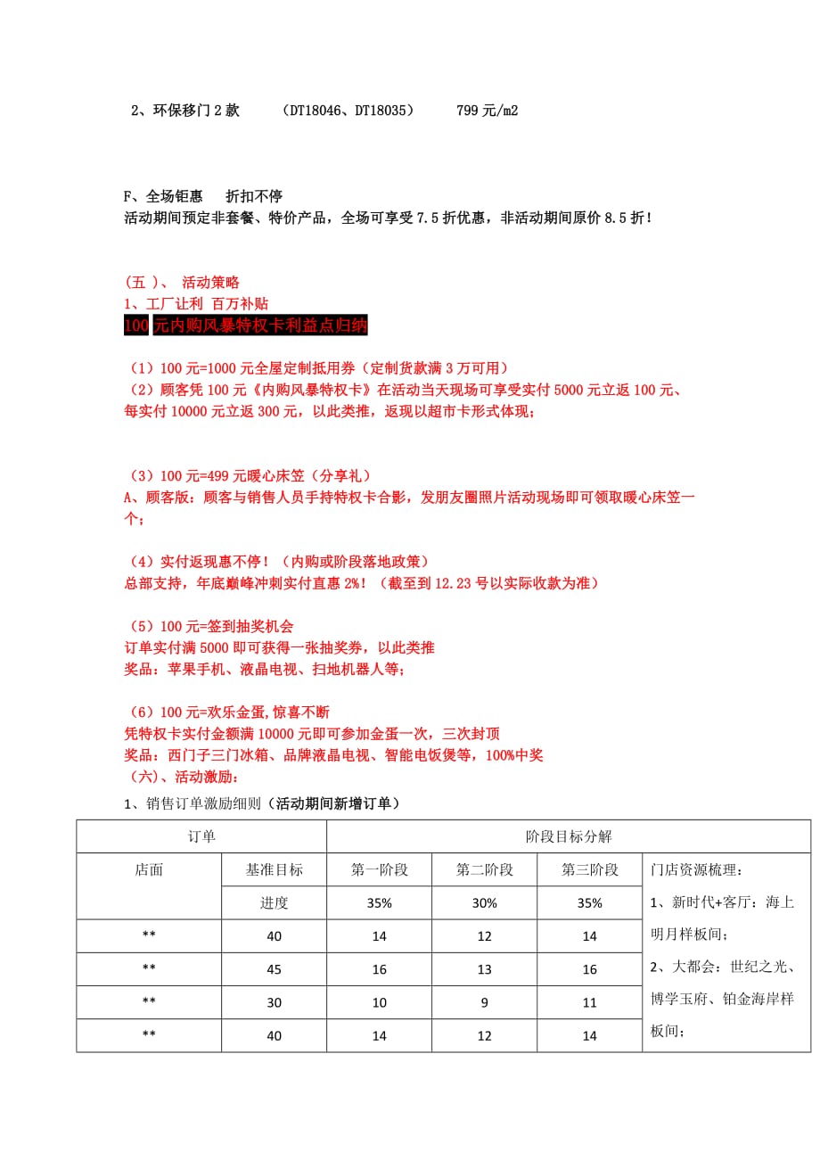 全屋定制套餐活动方案_第4页