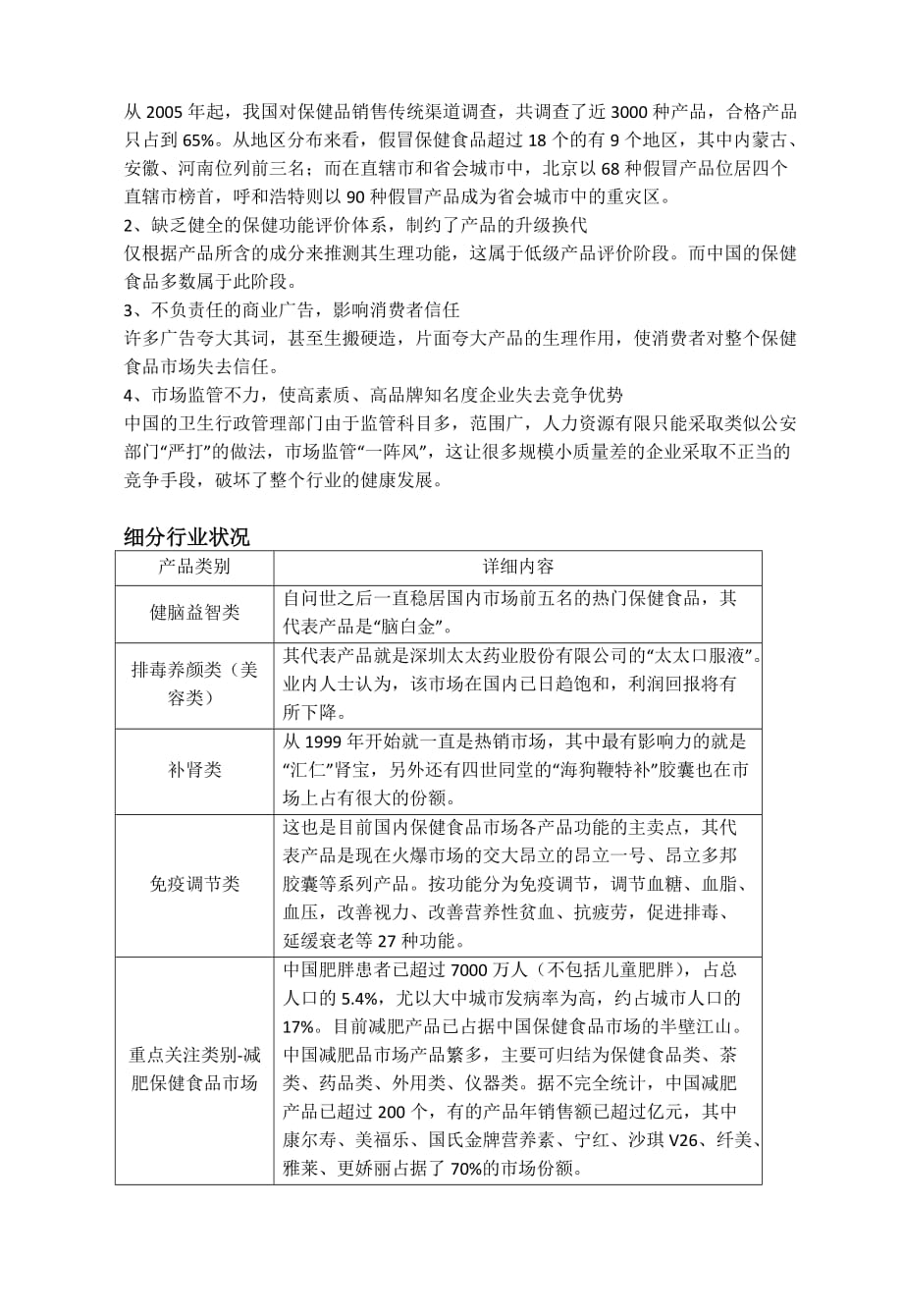（营销策略）中国保健食品行业市场营销策略_第2页