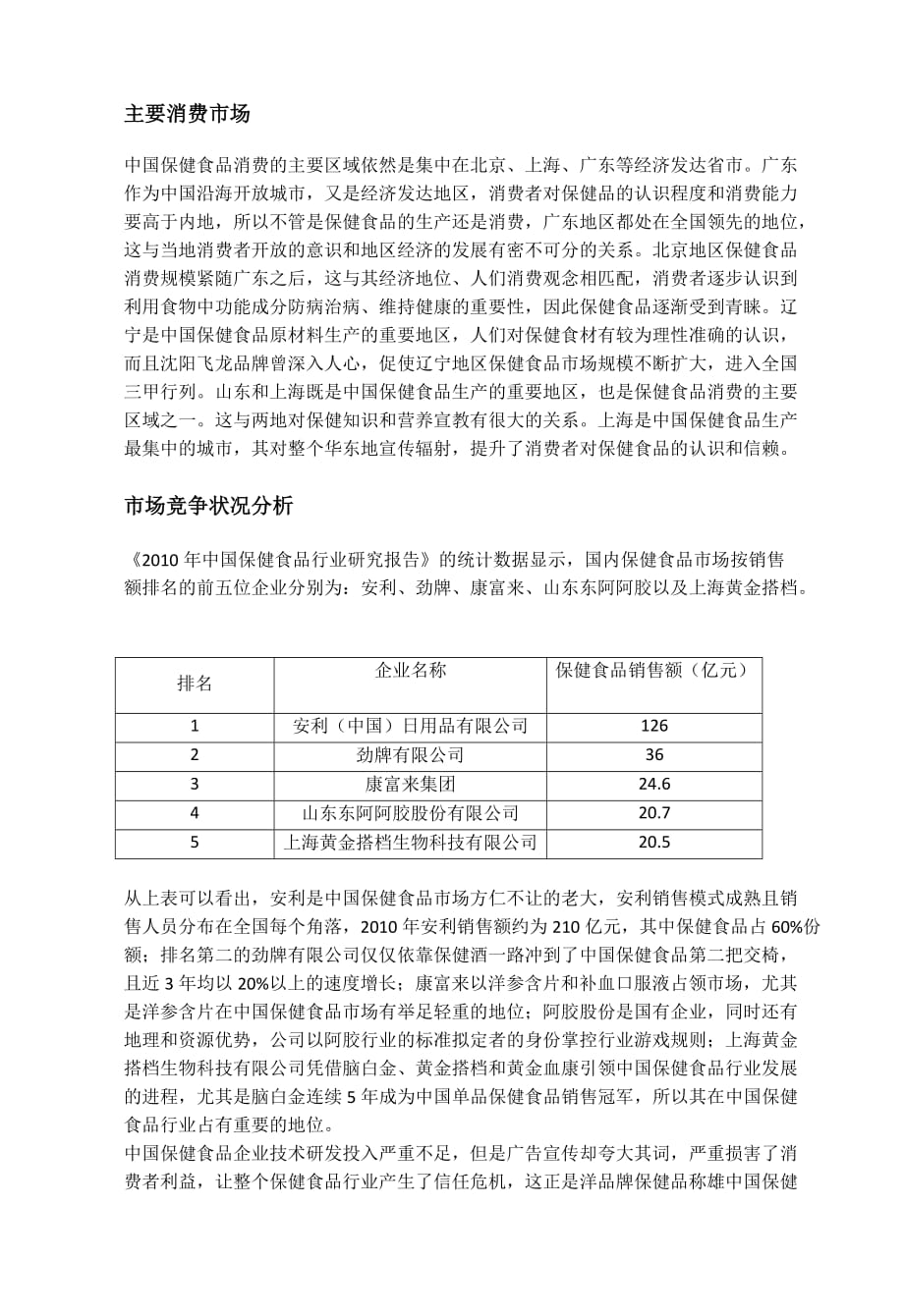 （营销策略）中国保健食品行业市场营销策略_第3页
