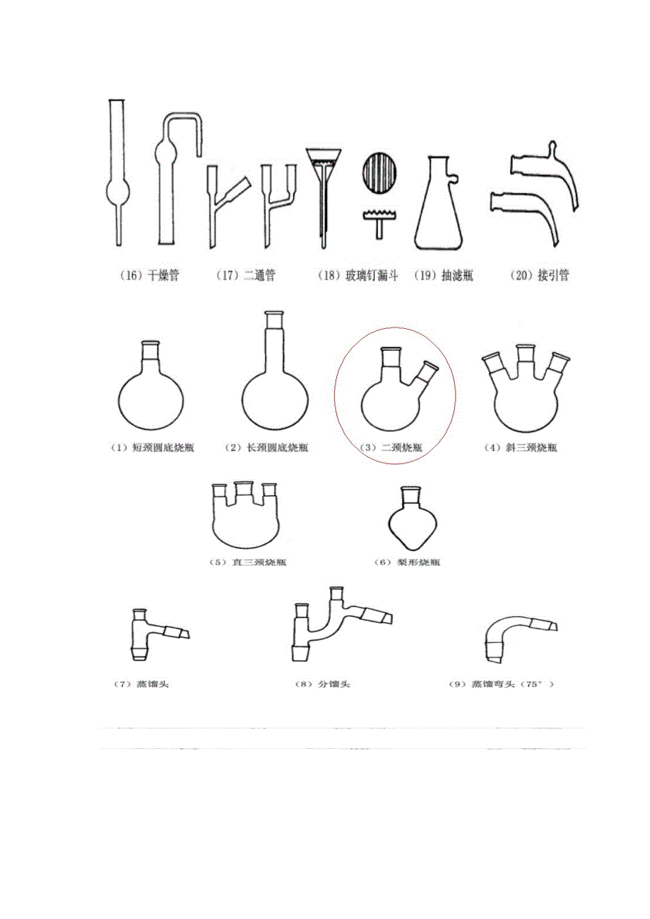 有机化学实验常用玻璃仪器汇总_第2页