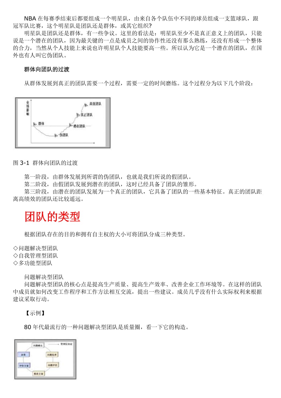 （团队建设）团队与团队精神_第3页