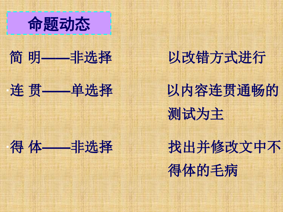 精编制作语言表达的简明连贯得体——2018PPT课件_第3页