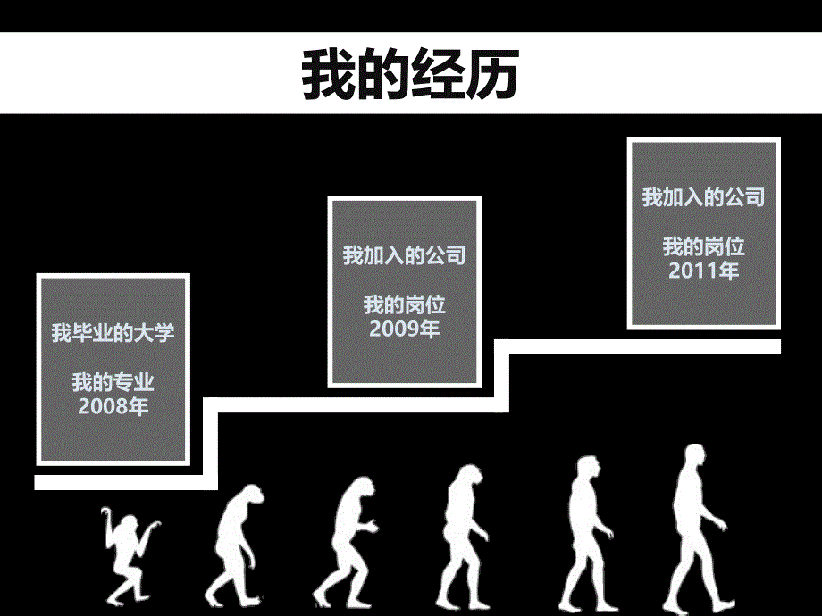 欧美付费高端商业PPT模板 (2871).ppt_第4页