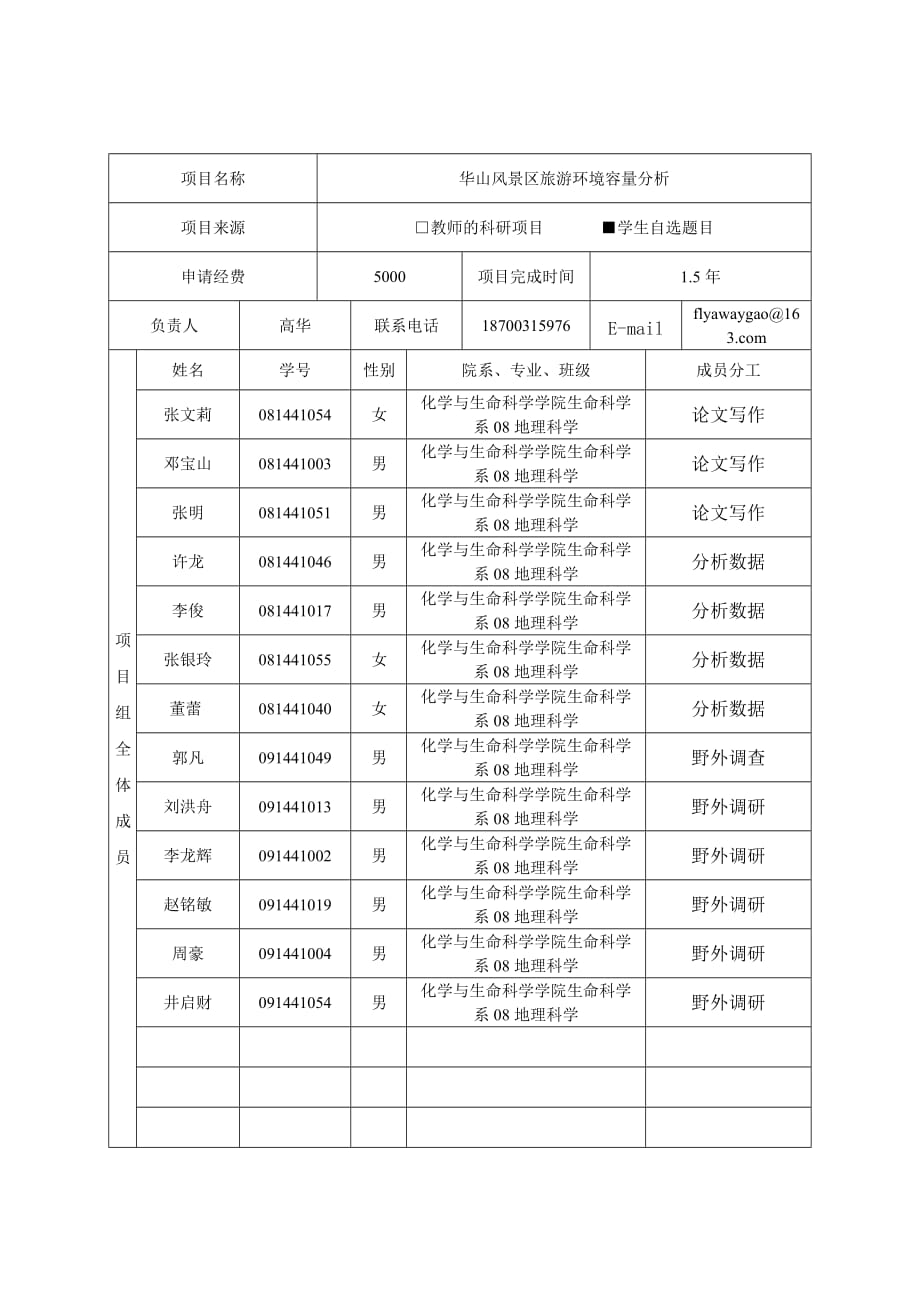 （项目管理）大学生创新计划项目申请表高华_第3页