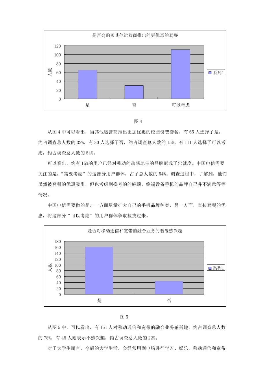 （业务管理）电信天翼校园套餐与移动动感地带业务的对比分析_第4页