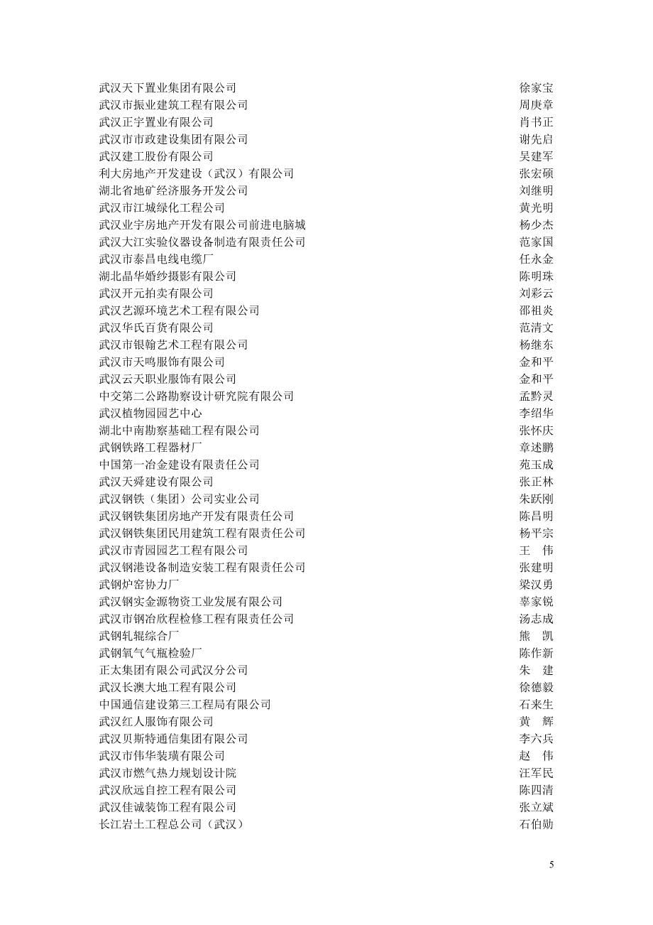 （信用管理）湖北省第十届守合同重信用企业认定名单_第5页