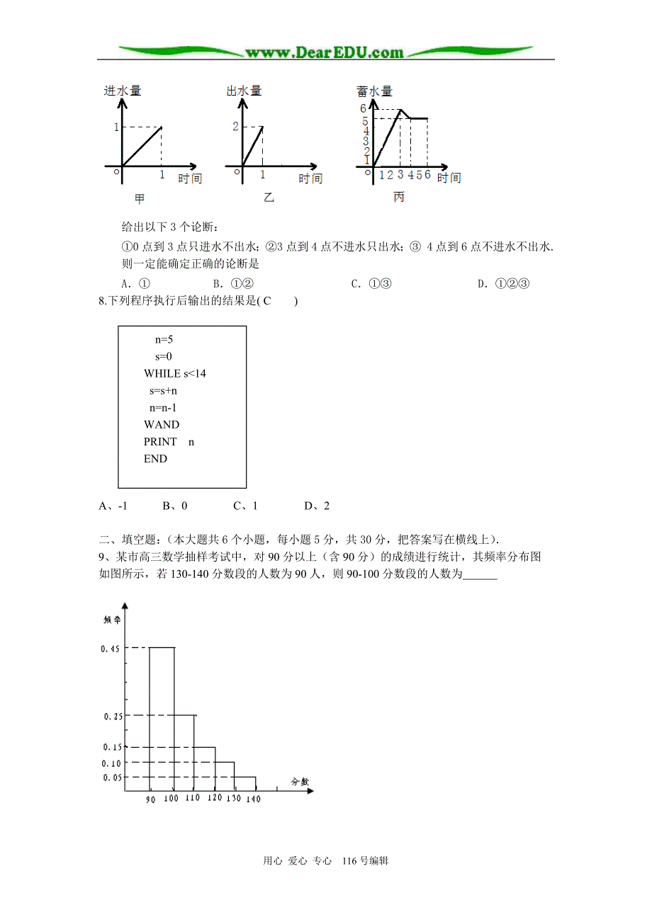 F广东深圳学数学理科模拟.doc_第2页