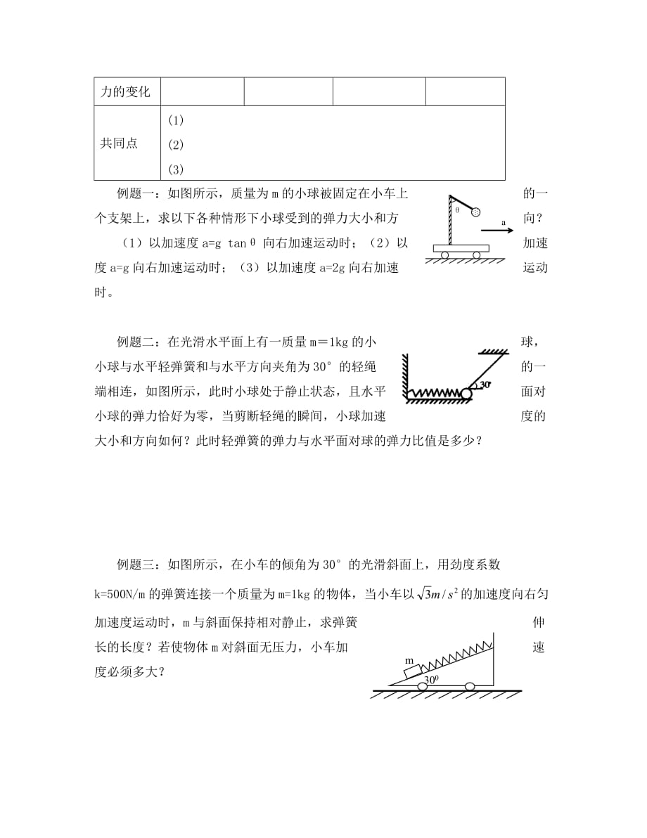 高中物理《弹力》学案6 教科版必修1（通用）_第2页