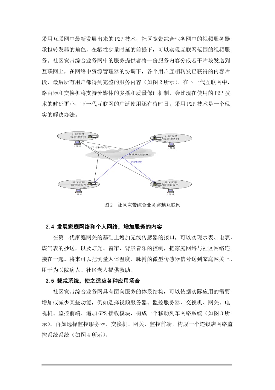 （业务管理）社区宽带综合业务网络的演进_第4页