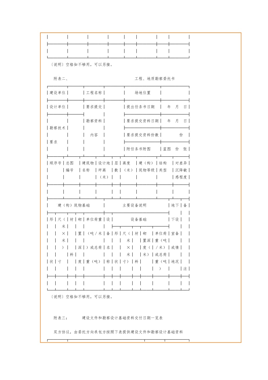 建设工程勘察设计合同1范本_第4页