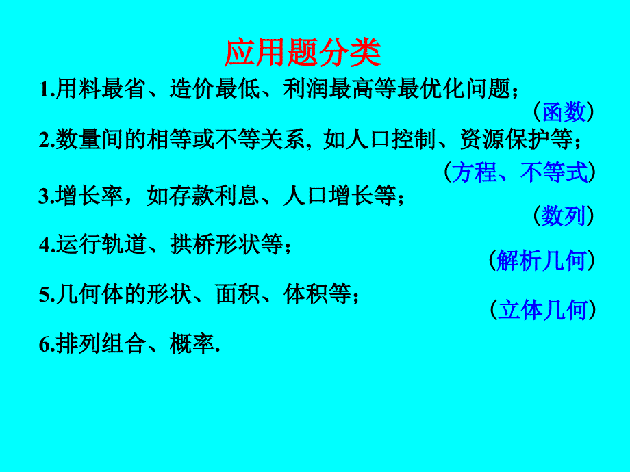 15函数的应用.ppt_第4页