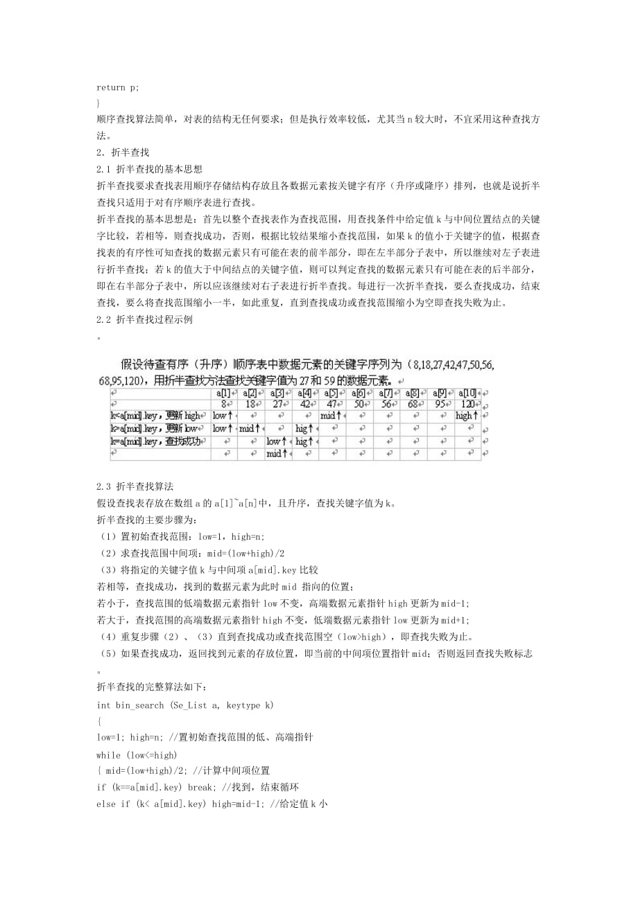 （信息技术）第九章查找欢迎光临青岛科技大学信息科学技术学院_第3页