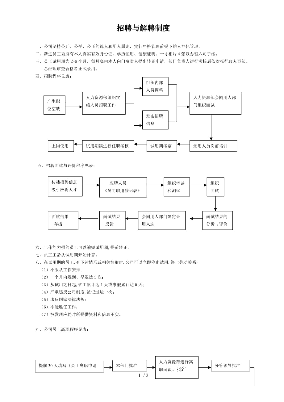 物流公司招聘与解聘制度_第1页