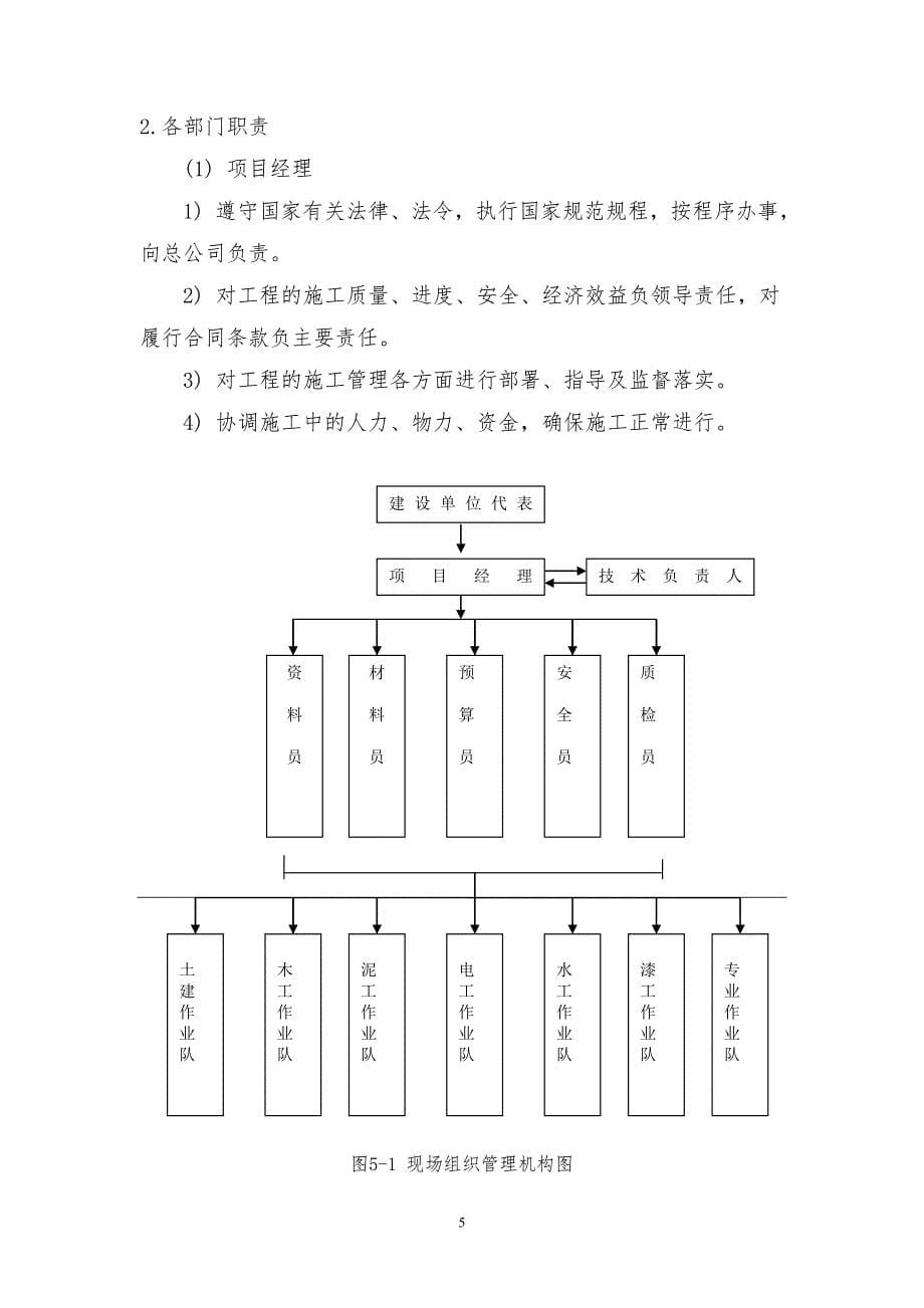 （建筑工程设计）和睦村社区装修工程施工组织设计_第5页