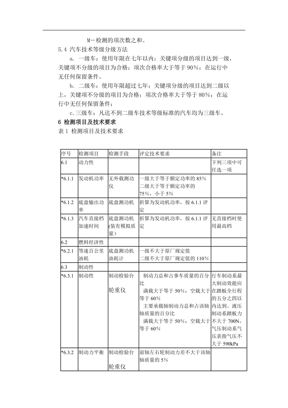 汽车技术等级评定标准JT-T198-95_第2页