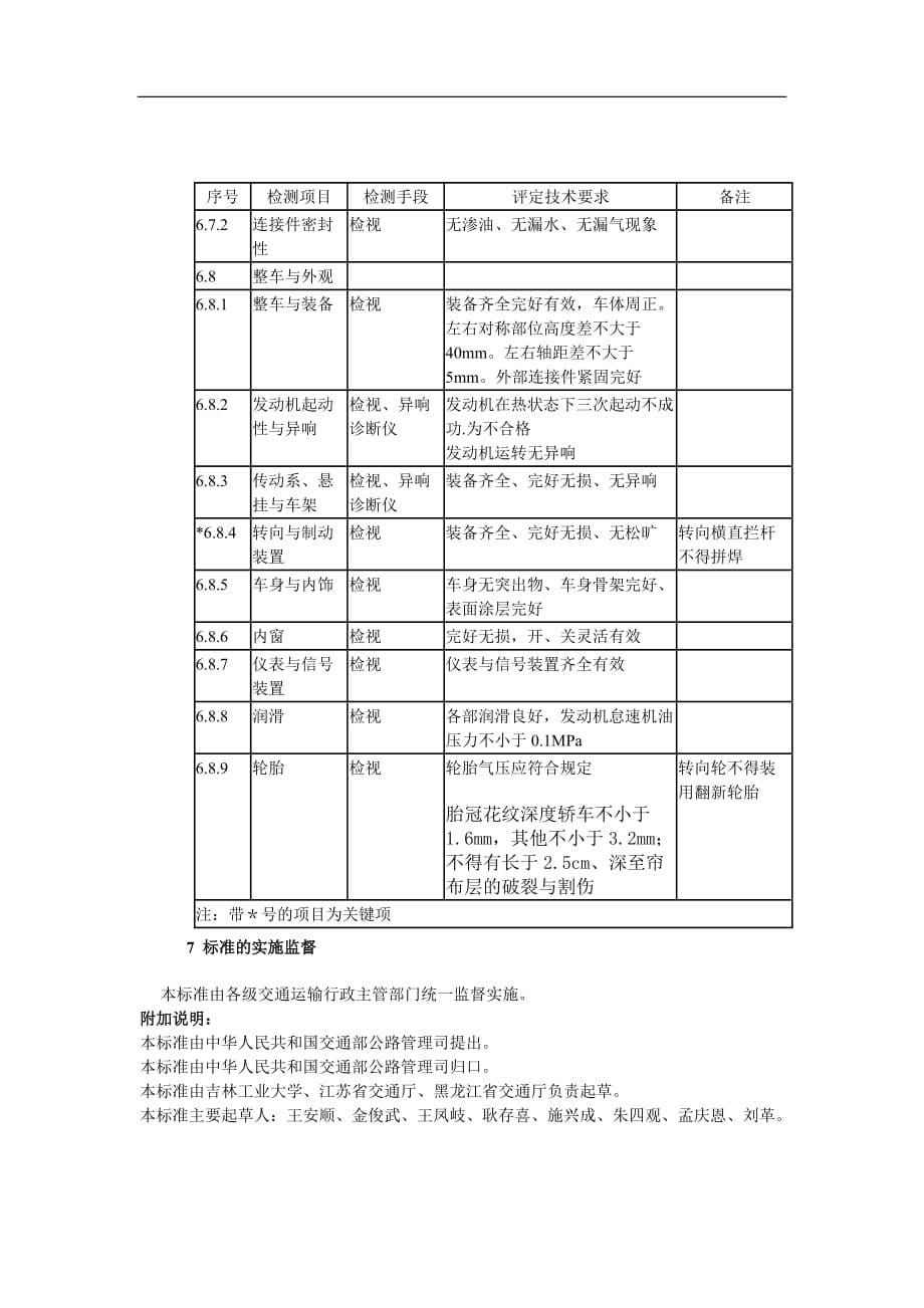 汽车技术等级评定标准JT-T198-95_第5页