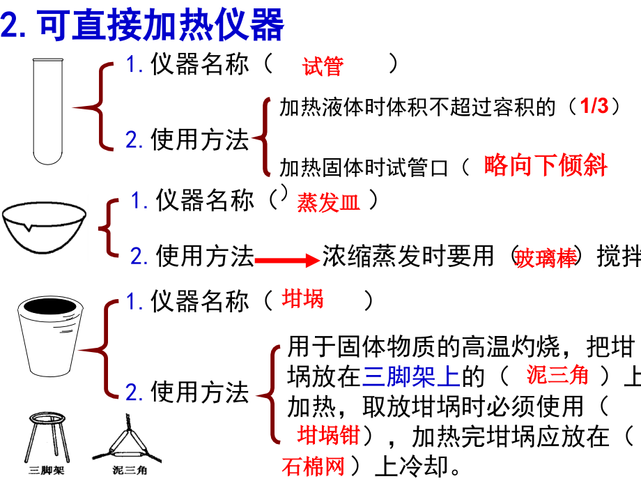 高三化学实验基础一轮复习课件讲课教案_第4页