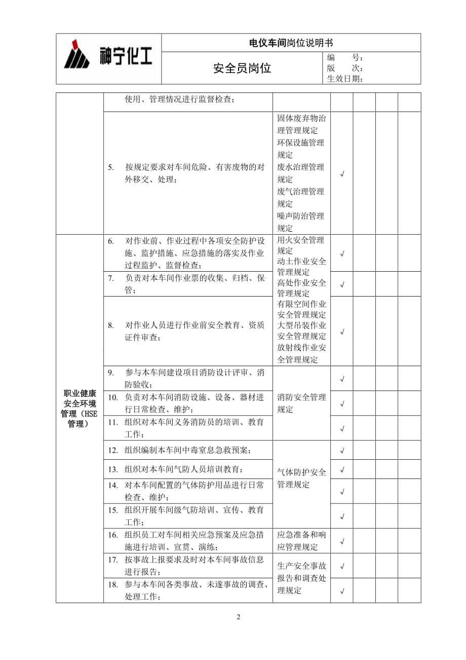 电仪车间安全员岗位_第2页