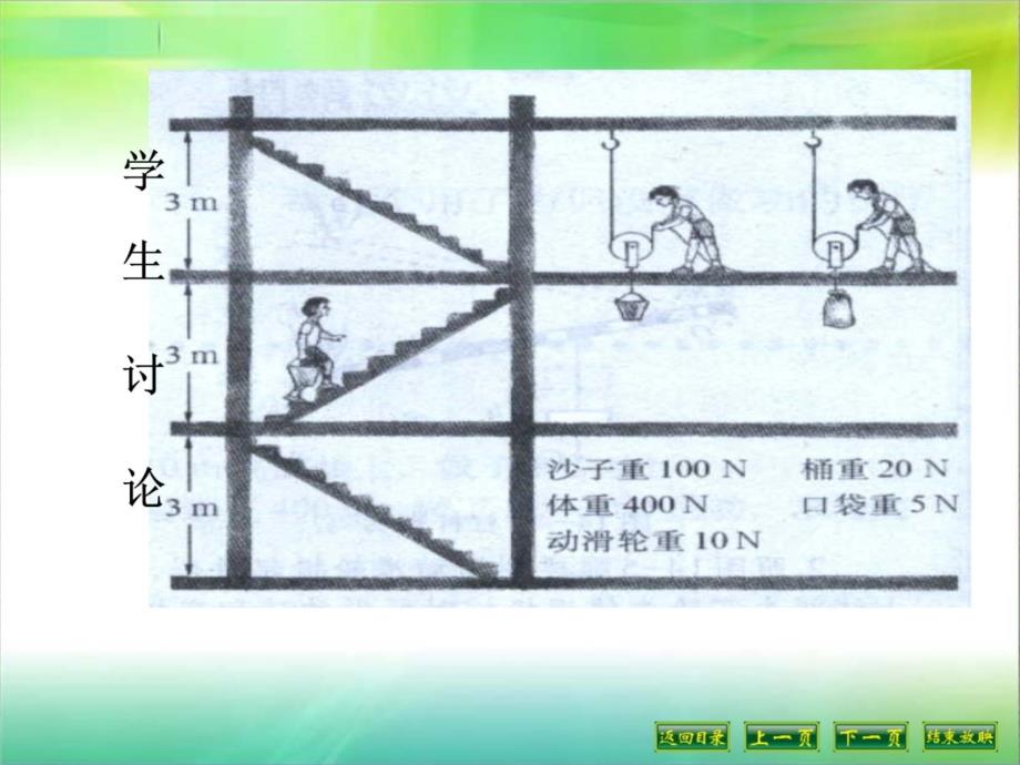 第3节机械效率学习资料_第3页