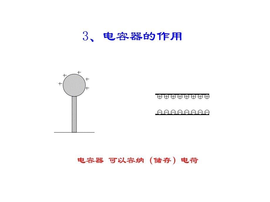 电容器结构与充放电原理讲解学习_第5页