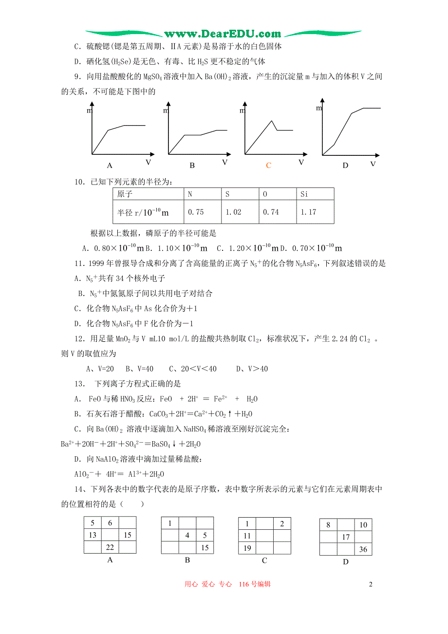 湖南益阳桃江一中高一化学竞赛 .doc_第2页