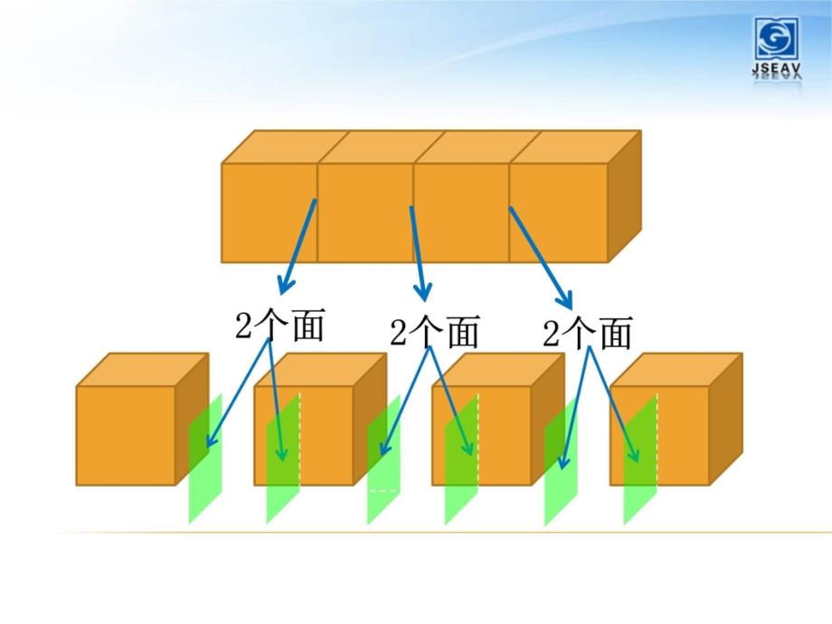 表面积的变化10.19幻灯片课件_第3页