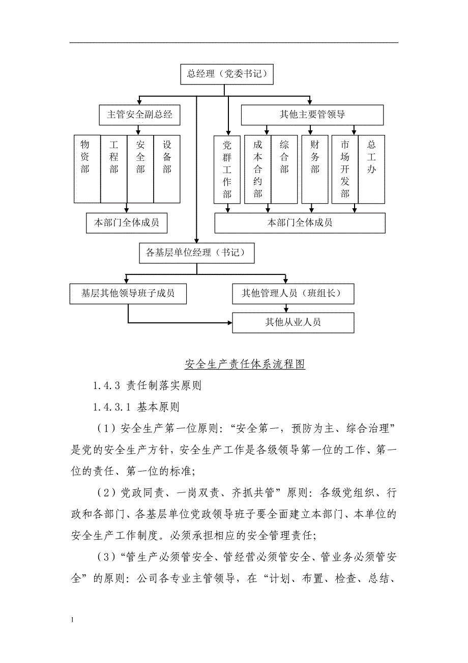 安全生产责任制管理制度知识课件_第3页