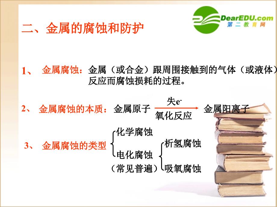 高中化学 3.2金属的腐蚀和防护2 选修1.ppt_第2页