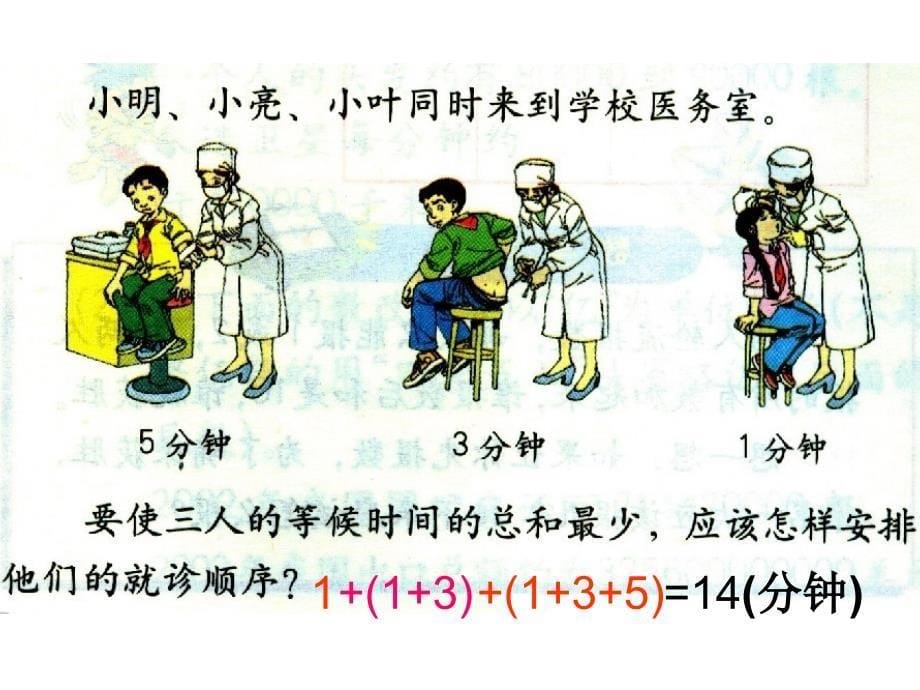 第三课时：《排队问题》课件讲解学习_第5页