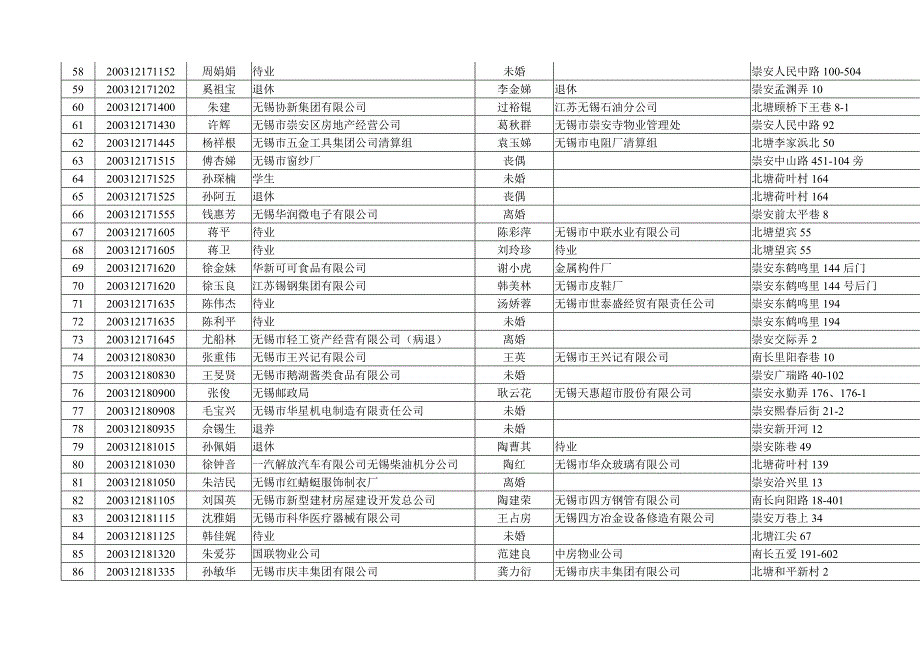 （时间管理）登记时间_第3页