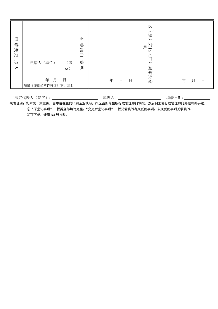 区(县)印刷企业申请变更登记表_第2页