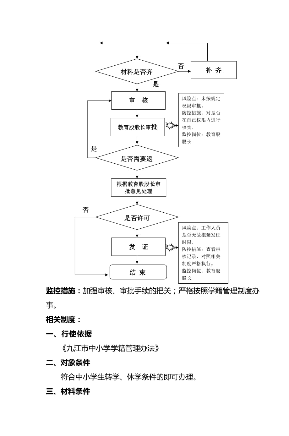 三中小学生转学休学审批_第4页