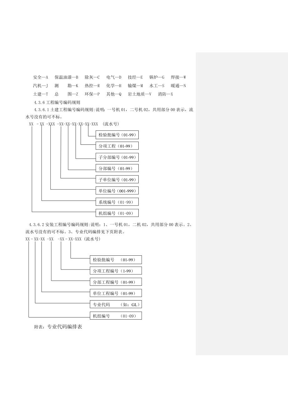 （建筑工程制度及套表）电力建设工程监理规范表格正版(武安技改)DTJL_第4页