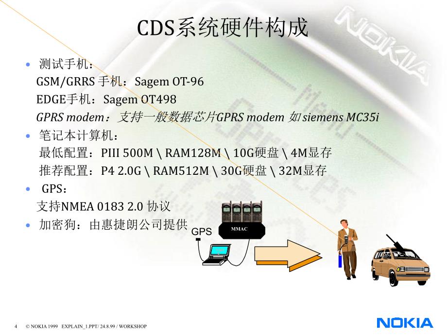 玉溪路测及路测分析指导书--CDS_第4页