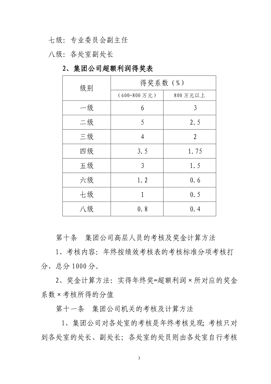 （管理制度）某建工集团有限公司年度组织绩效考核管理办法_第3页