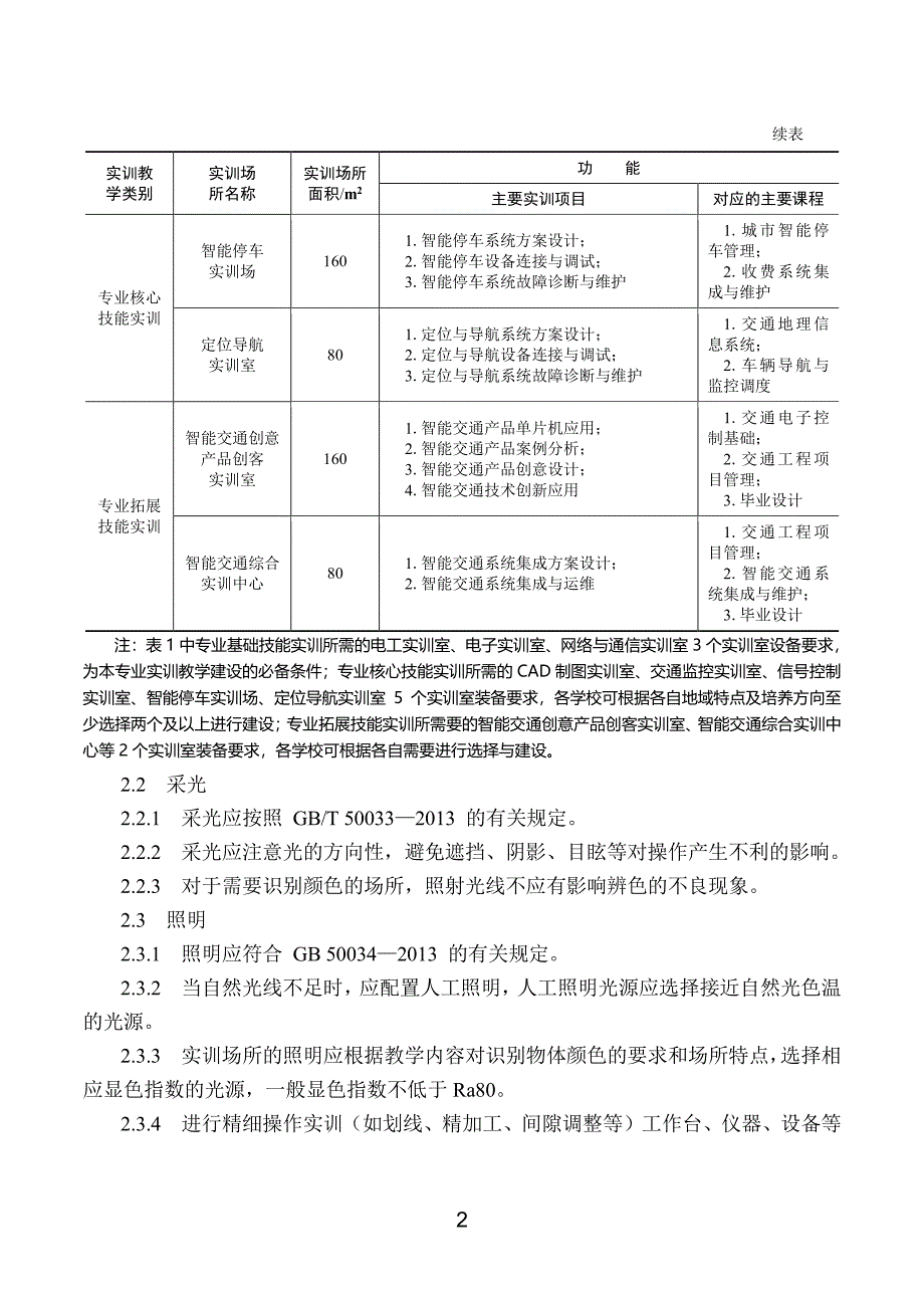 高等职业学校智能交通技术运用专业实训教学条件建设标准2019版_第4页